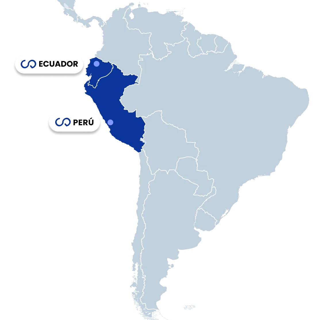 Presencia Coema Group